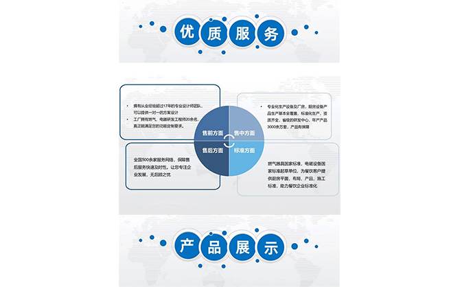 全自動(dòng)三維切丁機(jī)多功能切菜機(jī)圖片
